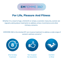 Load image into Gallery viewer, Emfemme 360
